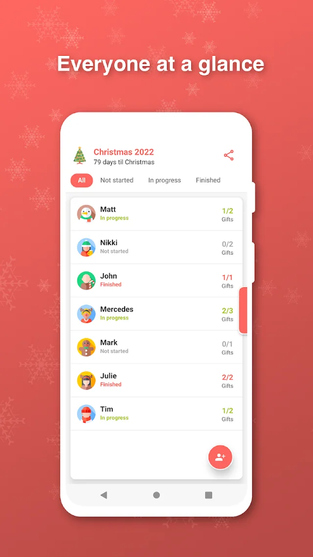 North Pole store preview: everyone on your list.